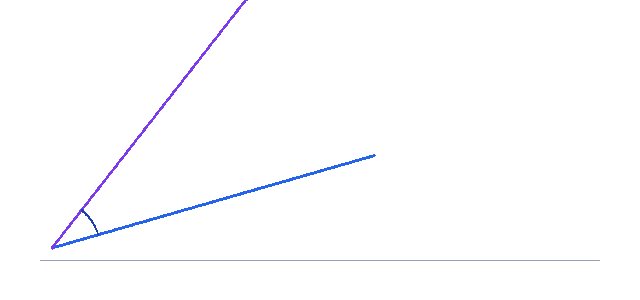 cosine similarity calculator showing the angle between two vectors from the origin