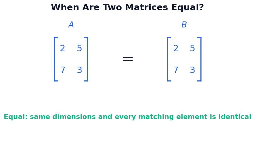 matrix equality checker showing two equal matrices side by side