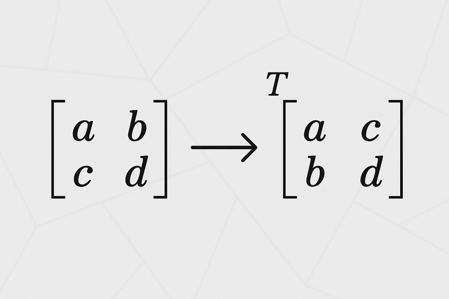 Transpose of a 2x2 matrix formula and example: original matrix and its transpose shown with arrows from a to a, b to c, c to b, d to d.